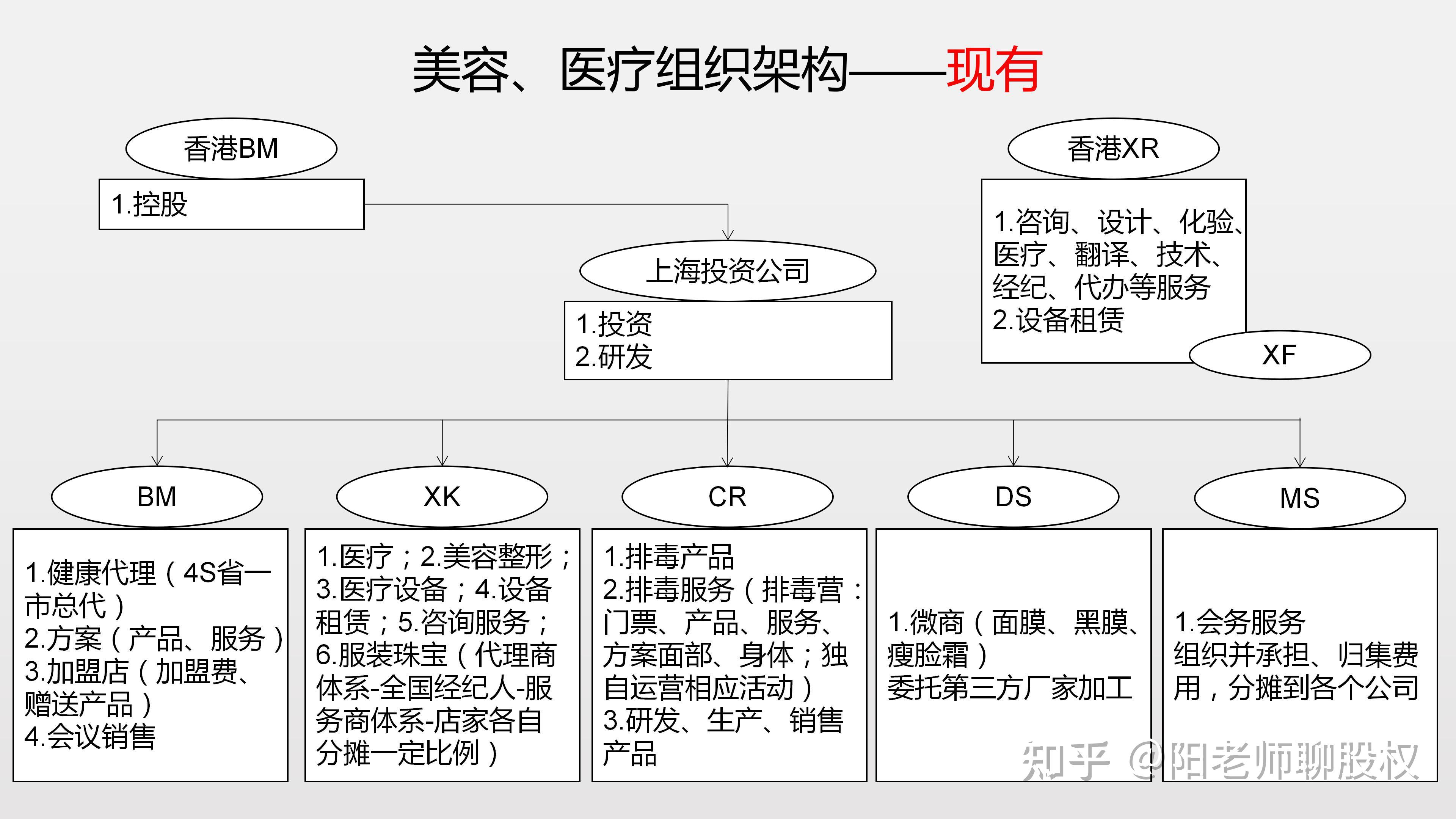 大型企业成立财务公司的关键步骤与代理代办指南